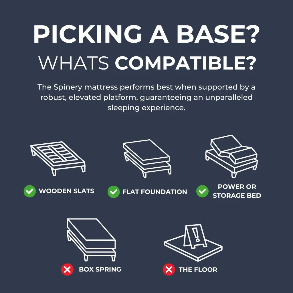 Compatible bed bases for The Spinery mattress
