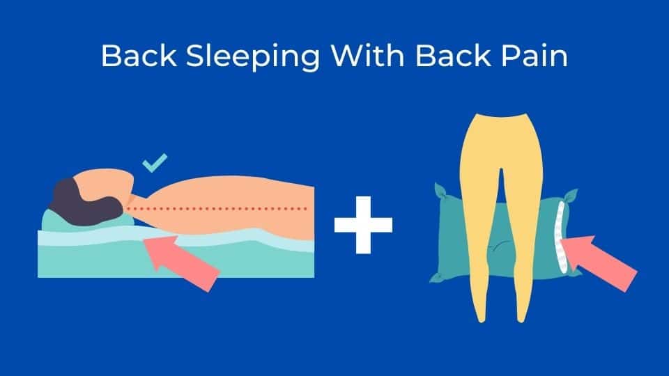 Best Sleeping Position for Back Pain  Sleep Spine Alignment & Sleeping  Positions