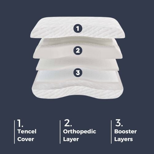 The Spinery Pillow — angle view